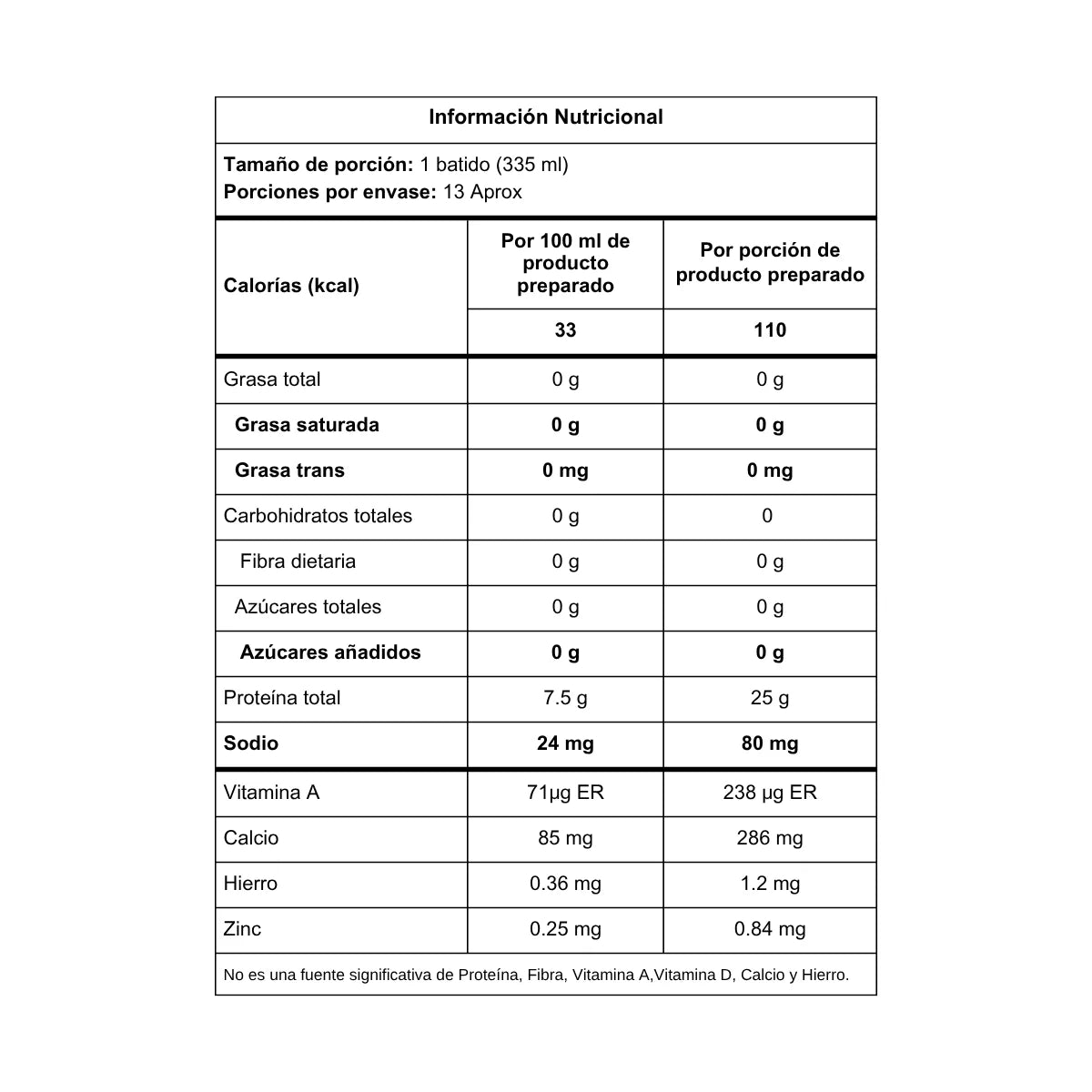 PROTEINA ISO HIDROLIZADA ELITEMAX 3 lb